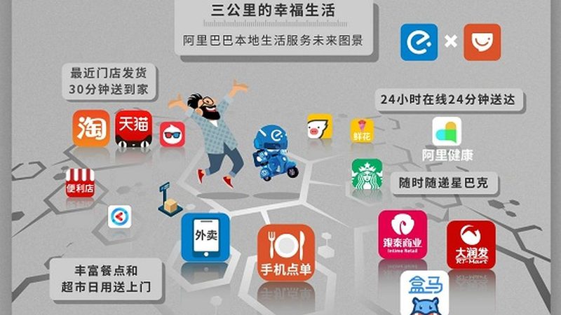 学生租房搬家时，首先需要了解搬家服务公司的类型。目前市场上主要有以下几种类型：